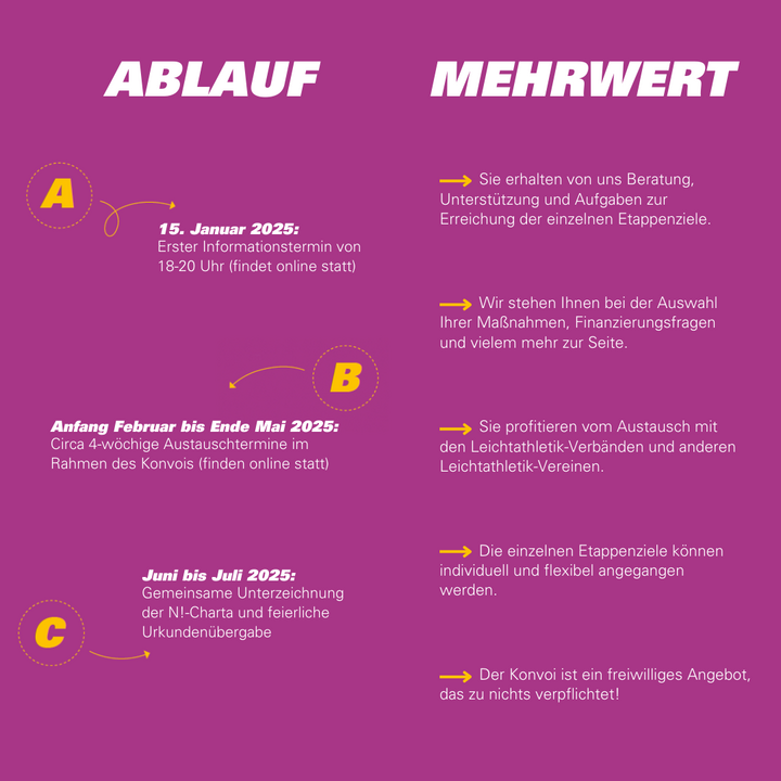 Jetzt noch für den Leichtathletik-Konvoi anmelden!