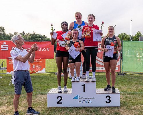 14. JUMP & FLY mit vielen Top-Athlet:innen in Hechingen 