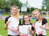 Optionen und Beispiele