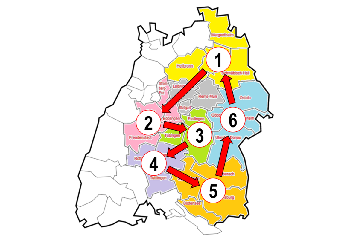 Das Regionale Fortbildungssystem des WLV