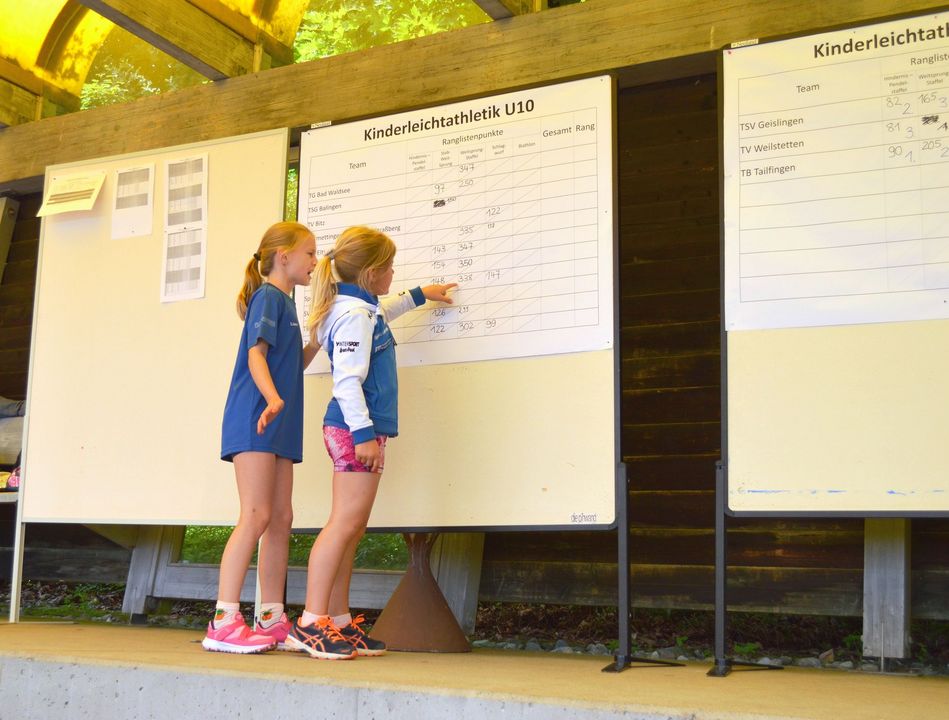 WLV Pokal Kinderleichtathletik: Zwei Sieger in Tailfingen