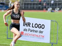 Optionen und Beispiele